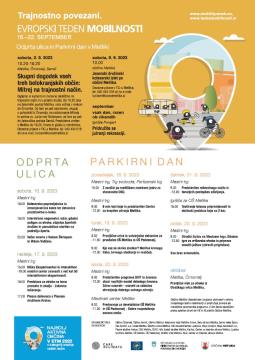 Program ETM